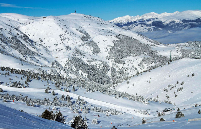 Slopes at La Molina